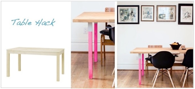 4 idei de transformare a mobilierului Ikea