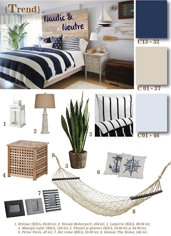 trend - nautic bedroom